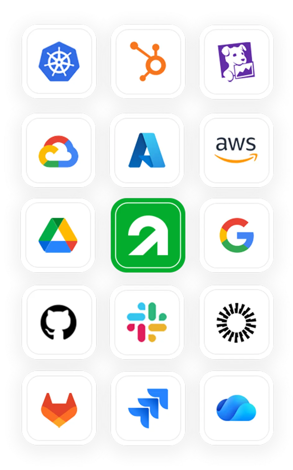 Cloud and SaaS integrations